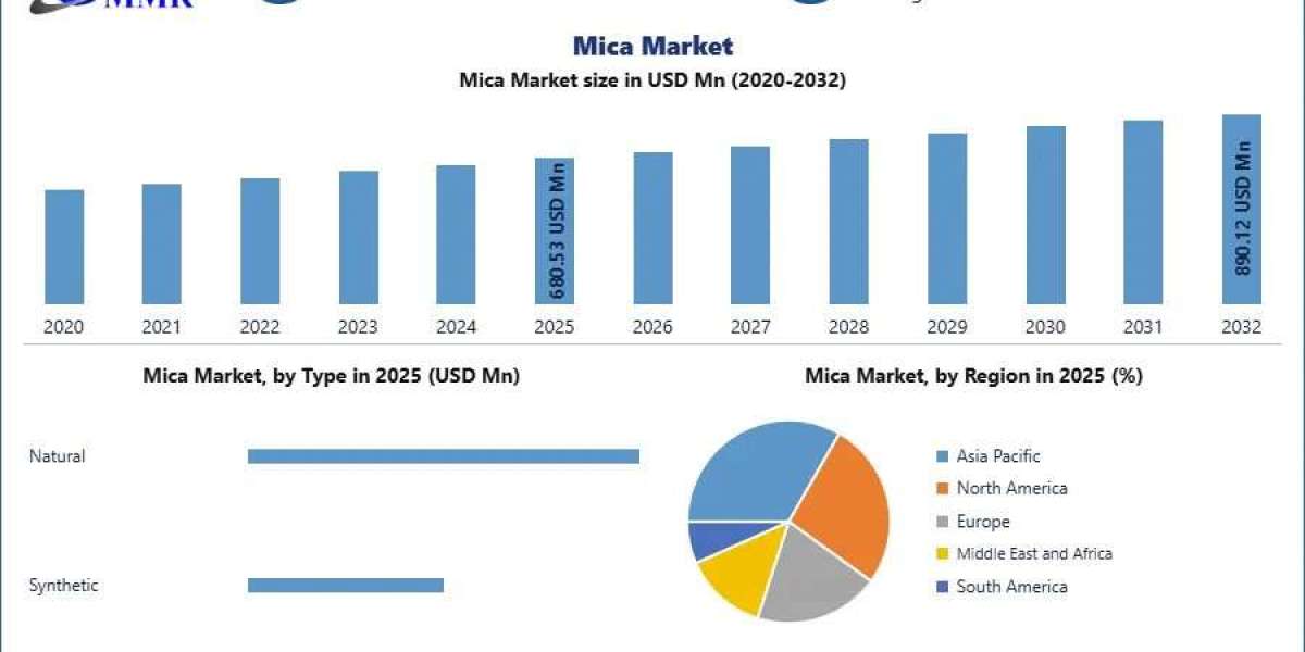 Article Picture