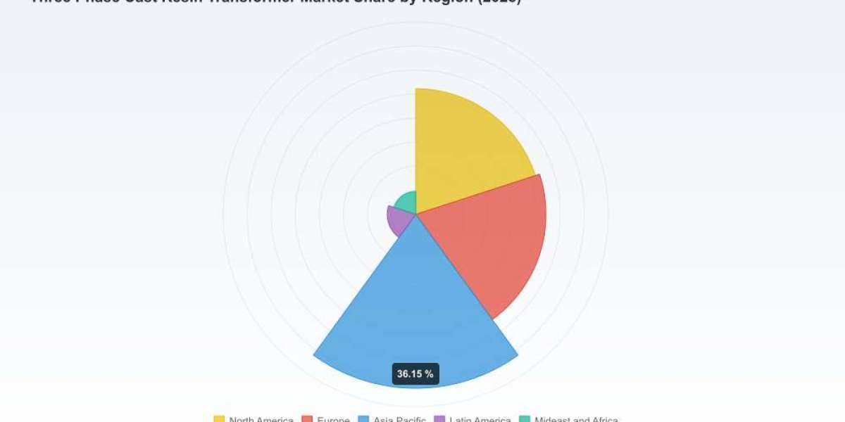 Article Picture