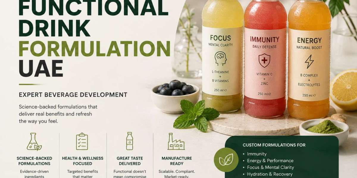 Functional Drink Formulation UAE by Branding Innovations