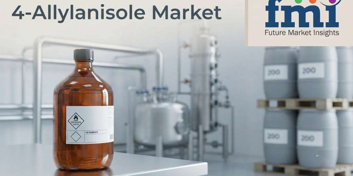 Global 4-Allylanisole Market Outlook 2026–2036: Growth Trends, Regional Dominance & Key Players Like Arora Aromatics
