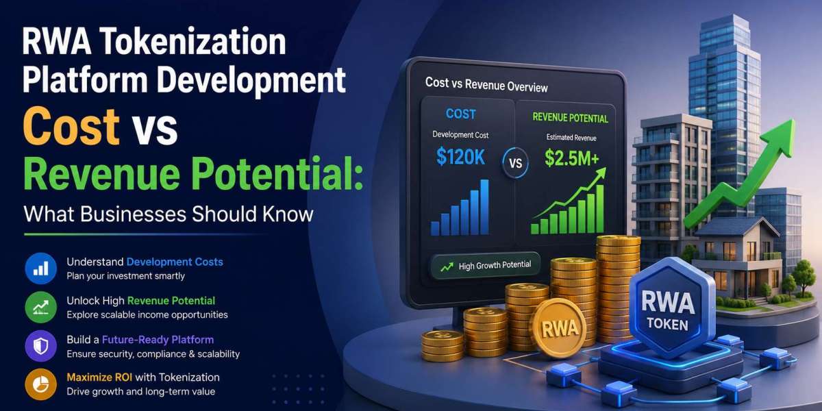 RWA Tokenization Platform Development Cost vs Revenue Potential: What Businesses Should Know