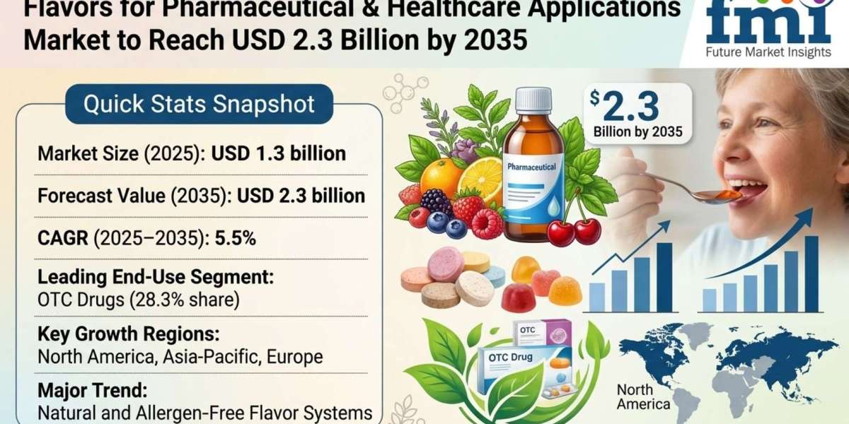 Article Picture