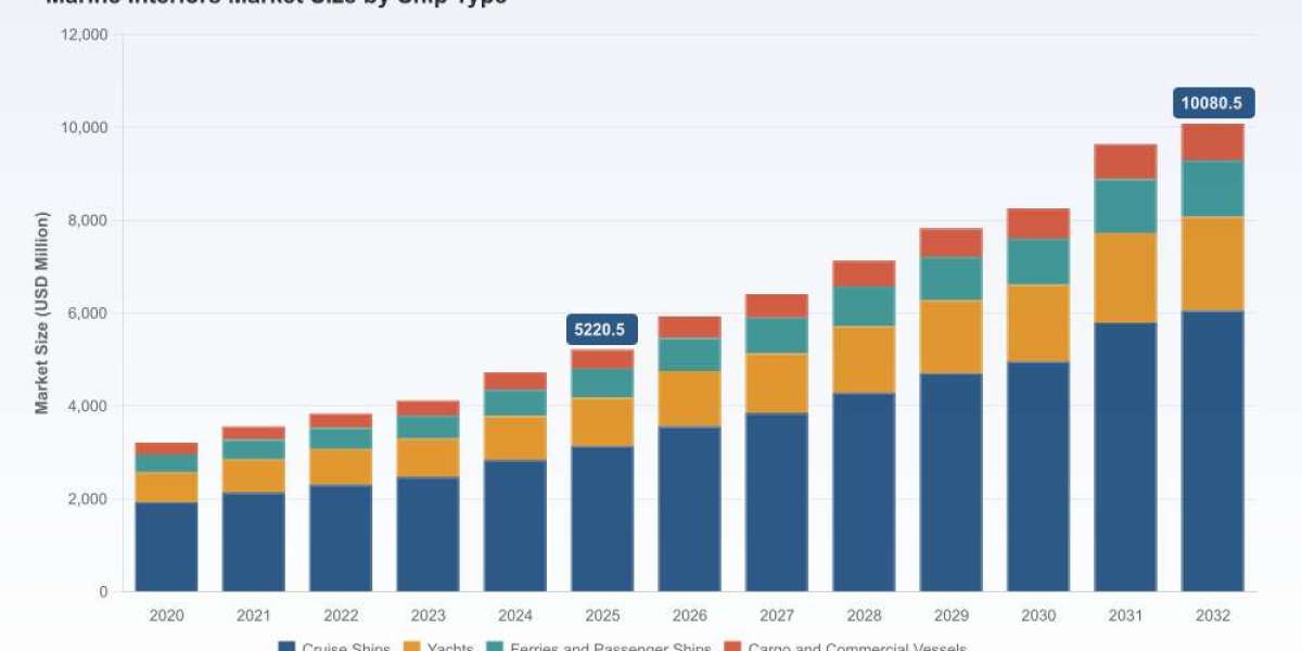 Article Picture