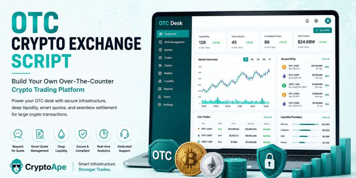 OTC Crypto Exchange Script: Building a Smarter Platform for Large Crypto Trades