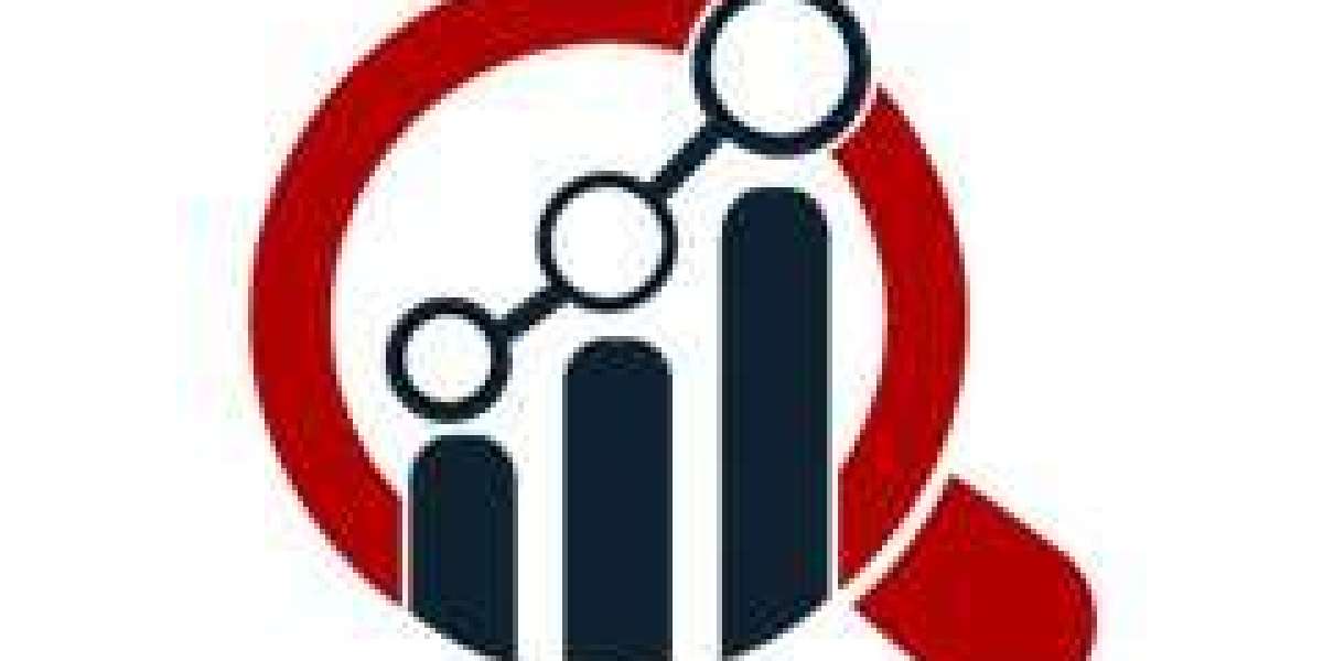 Meningococcal Vaccines Market Size, Share, Growth Trends and Forecast Analysis 2035