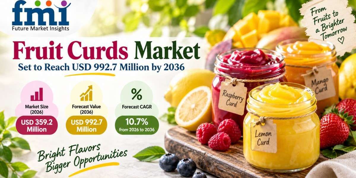 Fruit Curds Market Set to Reach USD 992.7 Million by 2036 as Wholesale Bakeries Prioritize Bake-Stable Formulations and 