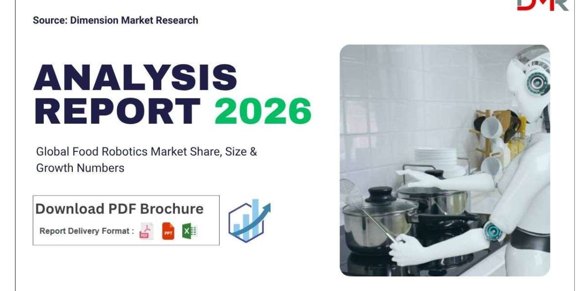 Food Robotics Market to Reach USD 6.9 Billion by 2033