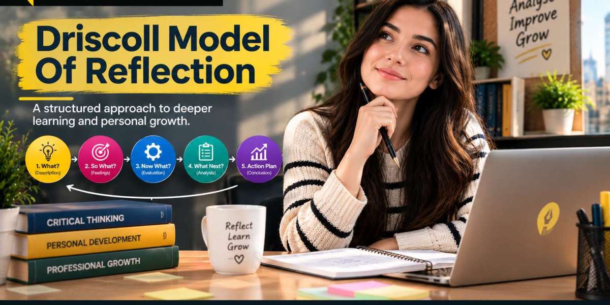 Driscoll Model Of Reflection: Turning Personal Experiences Into Evidence of Real Learning