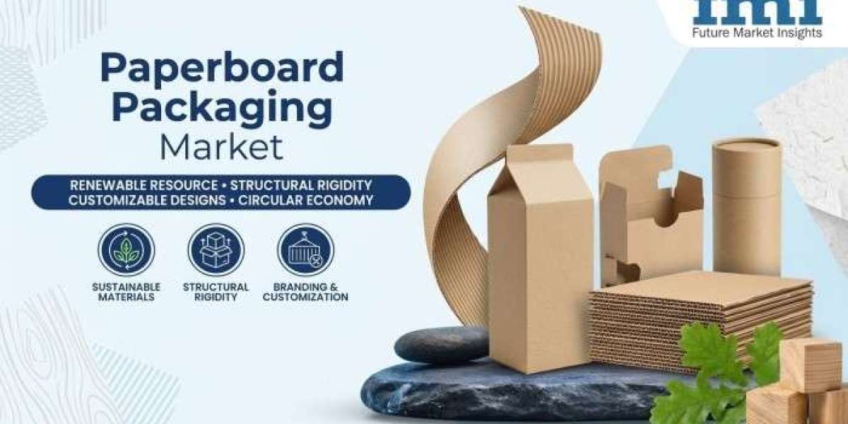Paperboard Packaging Market Growth Driven By Environmental Requirements And Development