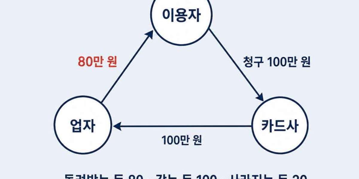 Article Picture