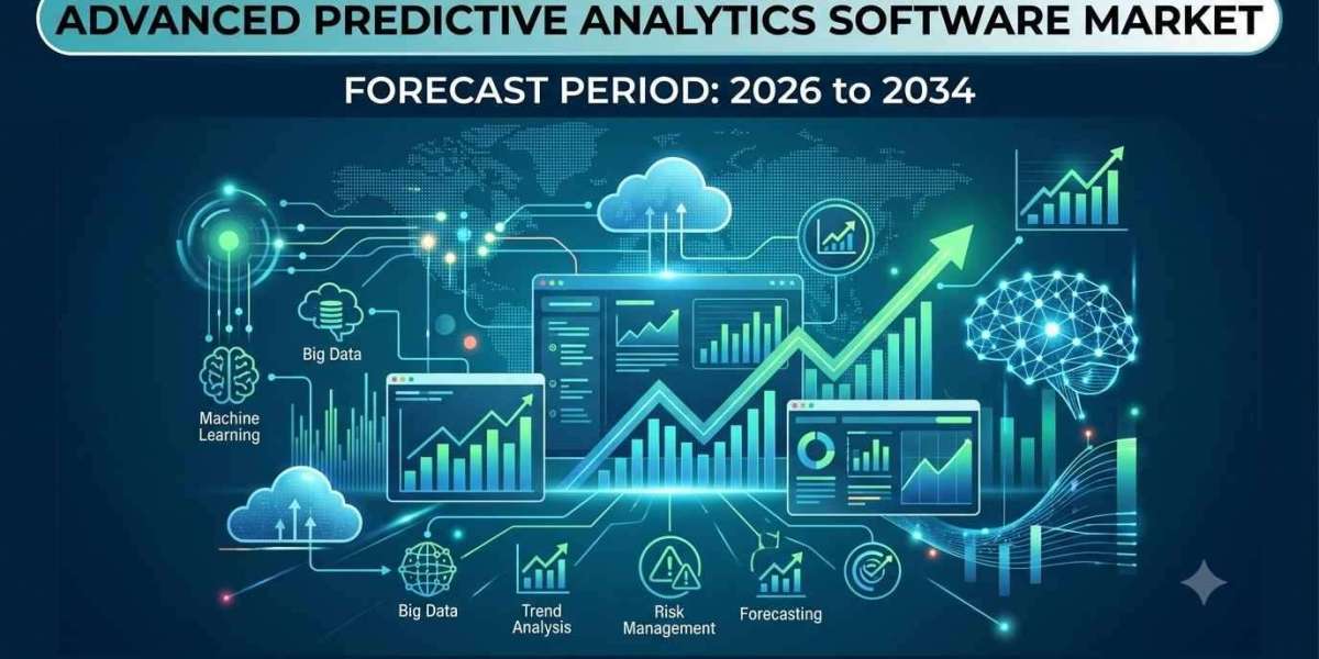 North America Advanced Predictive Analytics Software Market Size, Drivers, and Forecast