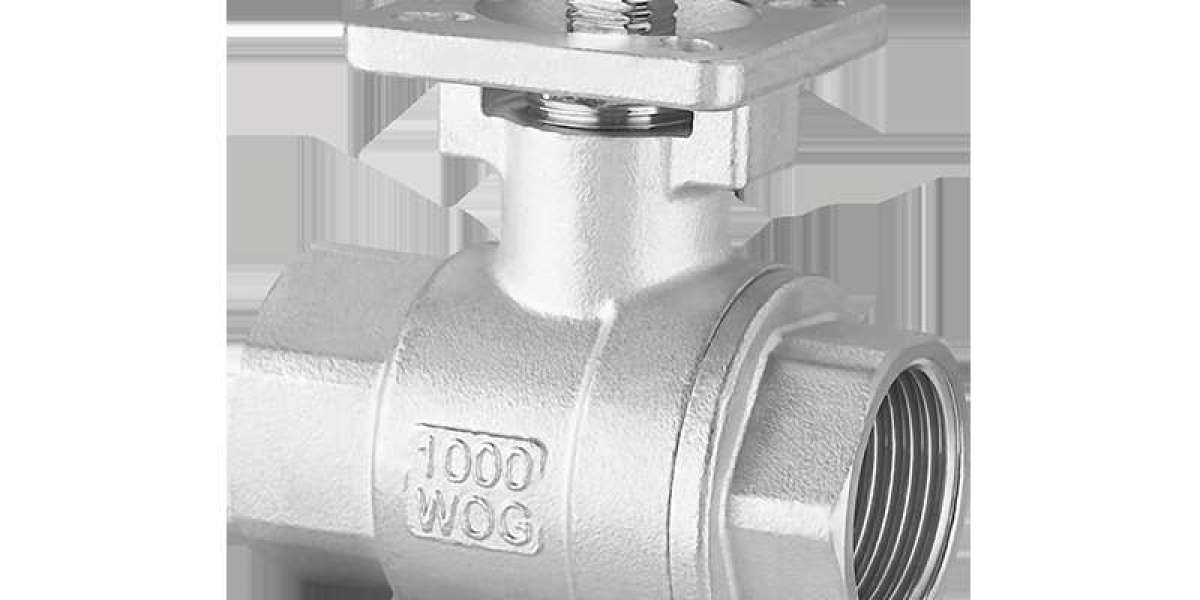 Manual Screw Ball Valve and the Global Industrial Valve Market