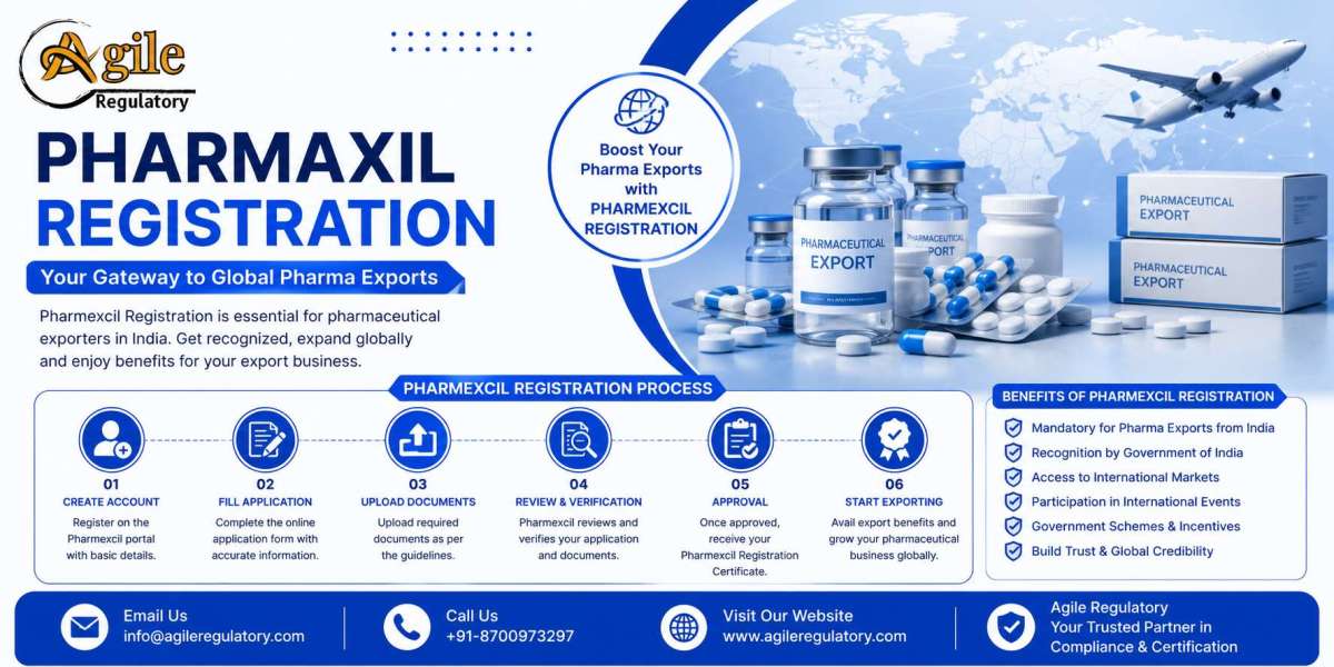 Expand Pharma Exports with Confidence: A Complete Guide to Pharmexil Certification