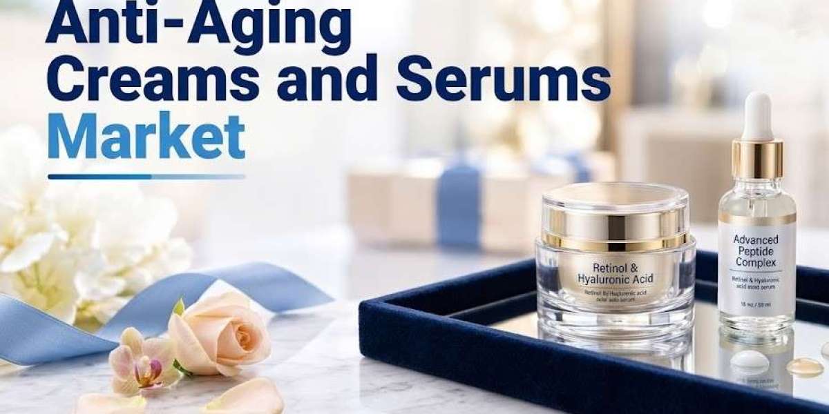 Anti-Aging Creams and Serums Market Size, Share and Forecast 2026-2036