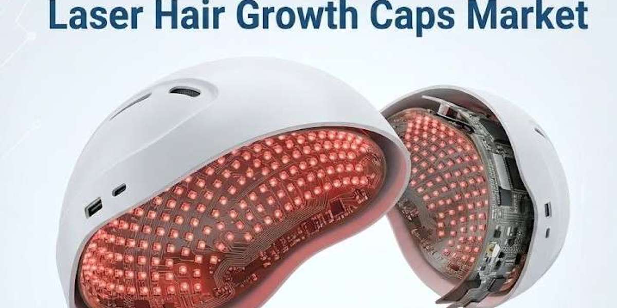 Laser Hair Growth Caps Market Size, Growth and Forecast Analysis Outlook 2026–2036