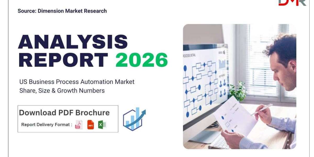 What Is Driving Growth in the US Business Process Automation Market Through 2035?