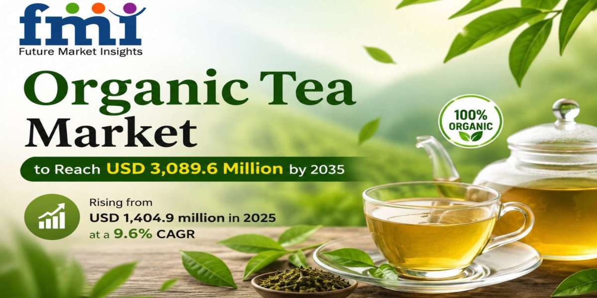 Organic tea market reaches USD 1,404.9 million in 2025 and is projected to grow at 9.6% CAGR through 2035, led by true t