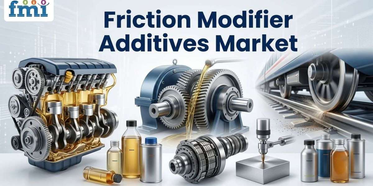 Friction Modifier Additives Market to Hit USD 2.8 Billion by 2036, China - 5.8%, Germany - 4.9%