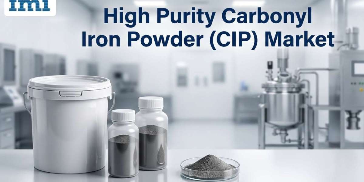 High Purity Carbonyl Iron Powder Market: Electronic Components and Material Innovation 2026–2036