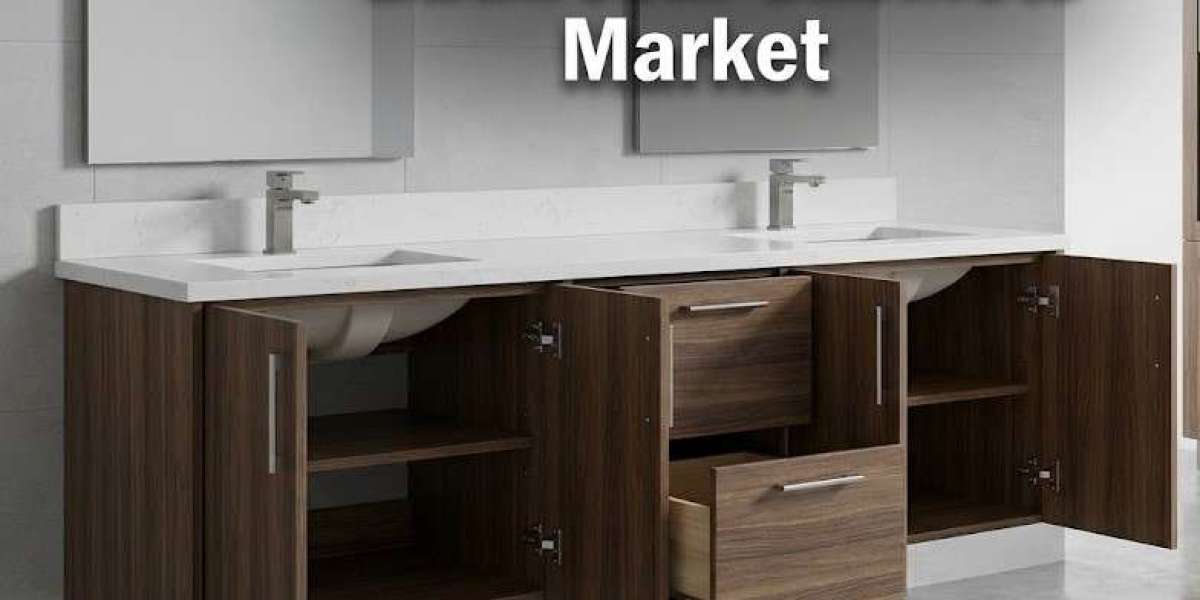 Bathroom Cabinets Market Size, Growth and Forecast Analysis Outlook 2026–2036