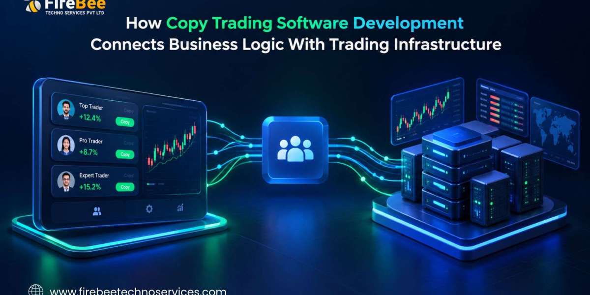 How Copy Trading Software Development Connects Business Logic With Trading Infrastructure